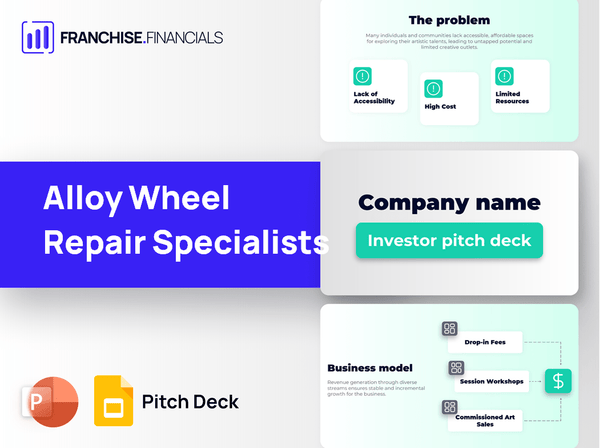 Alloy Wheel Repair Specialists Franchise Pitch Deck Template