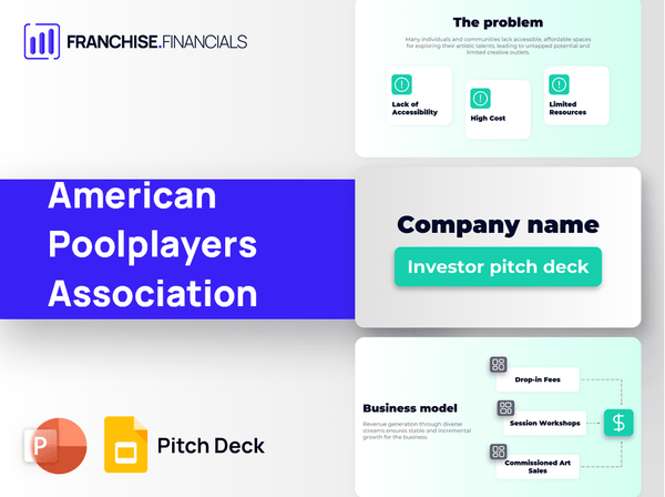 American Poolplayers Association Franchise Pitch Deck Template