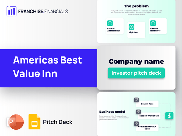 Americas Best Value Inn Franchise Pitch Deck Template