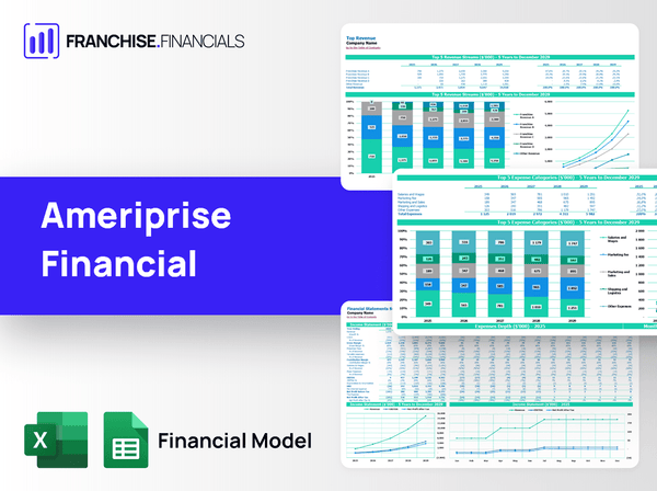 Ameriprise Financial Franchise Financial Model Template