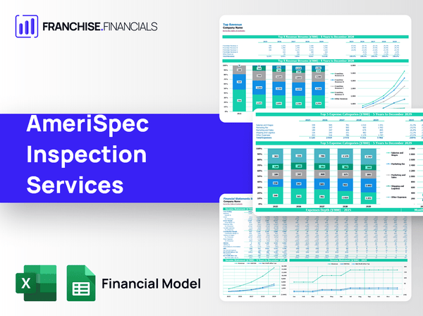 AmeriSpec Inspection Services Franchise Financial Model Template