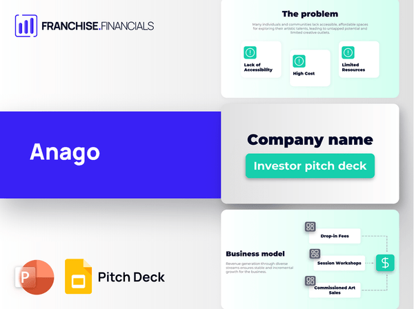 Anago Franchise Pitch Deck Template