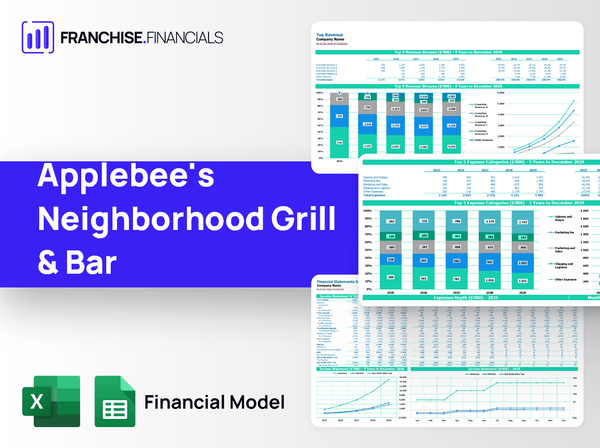 Applebee's Neighborhood Grill & Bar Franchise Financial Model Template