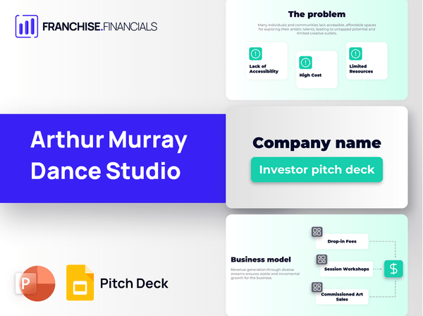 Arthur Murray Dance Studio Franchise Pitch Deck Template