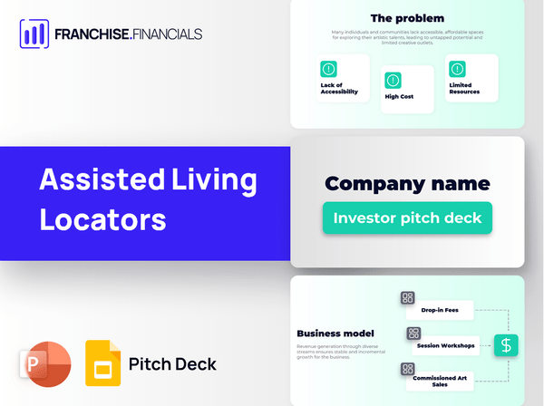 Assisted Living Locators Franchise Pitch Deck Template
