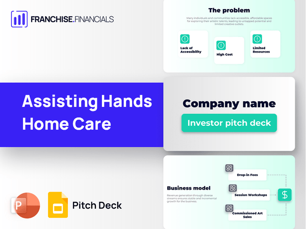 Assisting Hands Home Care Franchise Pitch Deck Template