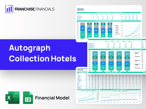 Autograph Collection Hotels Franchise Financial Model Template