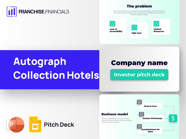 Autograph Collection Hotels Franchise Pitch Deck Template