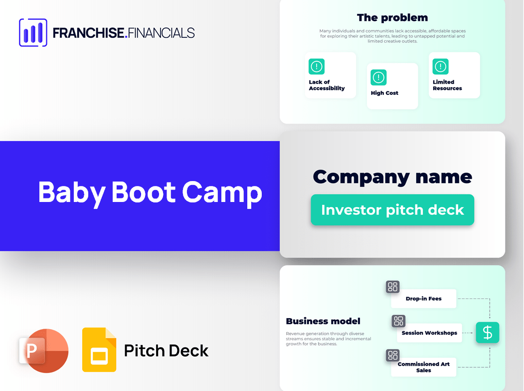 Baby Boot Camp Franchise Pitch Deck Template