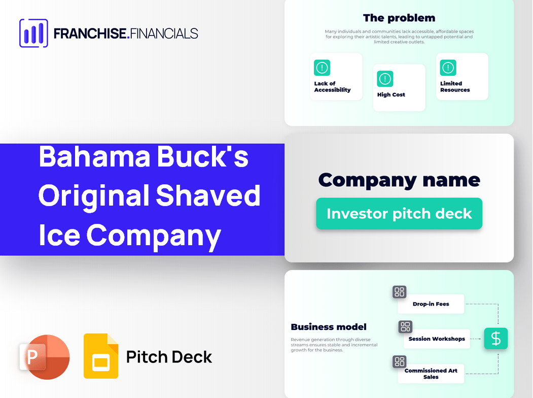 Bahama Buck's Original Shaved Ice Company Franchise Pitch Deck Template