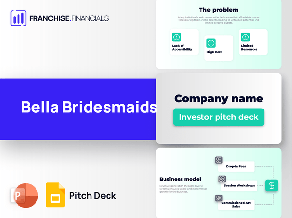 Bella Bridesmaids Franchise Pitch Deck Template