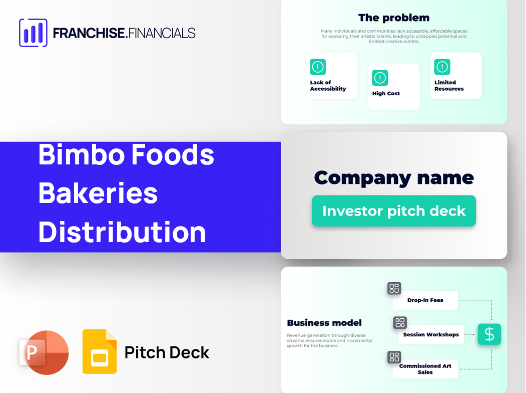 Bimbo Foods Bakeries Distribution Franchise Pitch Deck Template