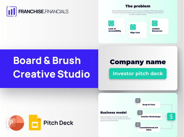 Board & Brush Creative Studio Franchise Pitch Deck Template