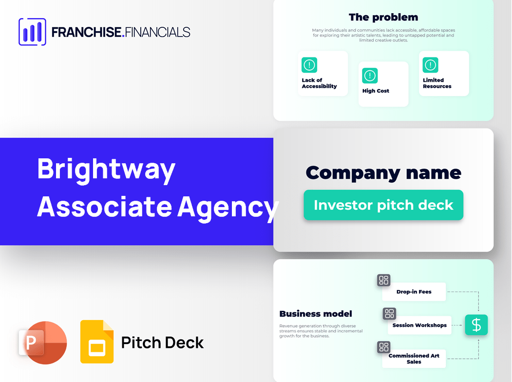 Brightway Associate Agency Franchise Pitch Deck Template