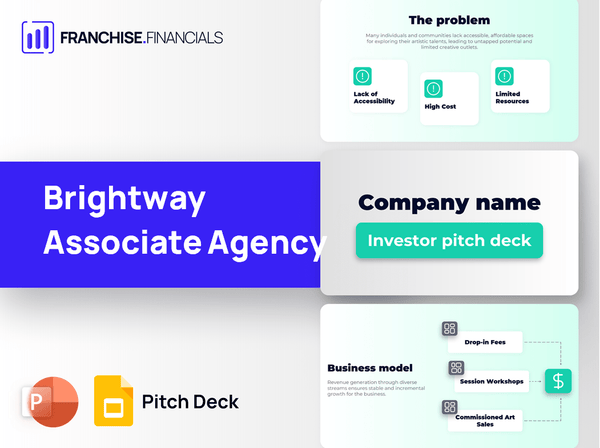 Brightway Associate Agency Franchise Pitch Deck Template