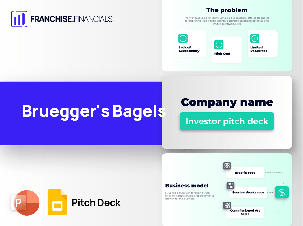 Bruegger's Bagels Franchise Pitch Deck Template