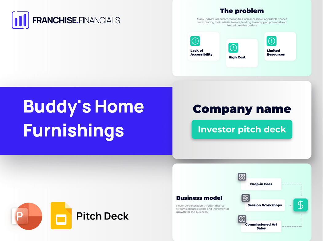 Buddy's Home Furnishings Franchise Pitch Deck Template