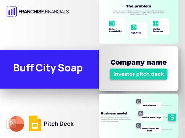 Buff City Soap Franchise Pitch Deck Template