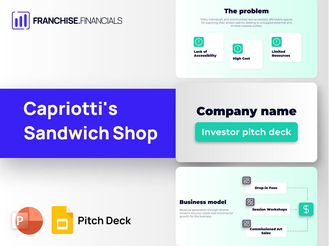 Capriotti's Sandwich Shop Franchise Pitch Deck Template
