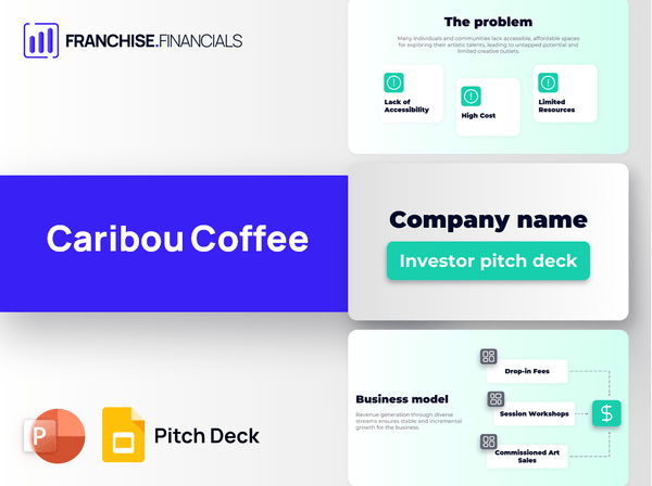 Caribou Coffee Franchise Pitch Deck Template