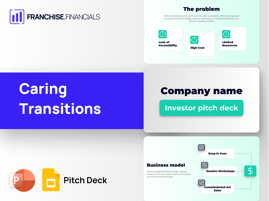 Caring Transitions Franchise Pitch Deck Template