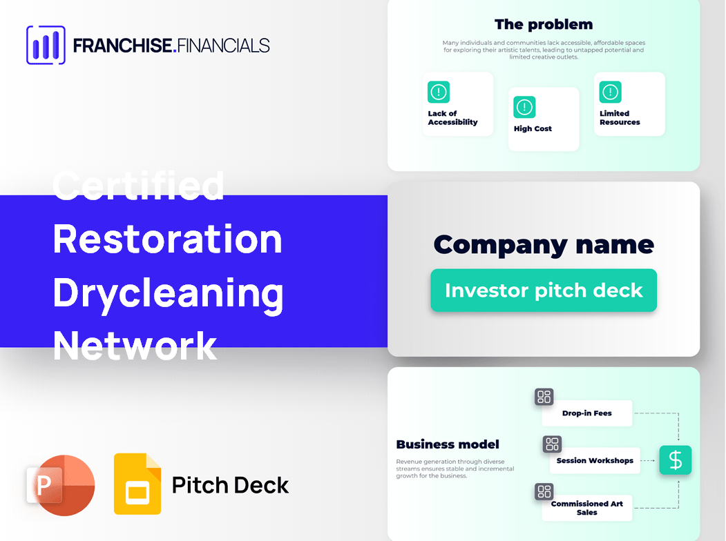 Certified Restoration Drycleaning Network Franchise Pitch Deck Template