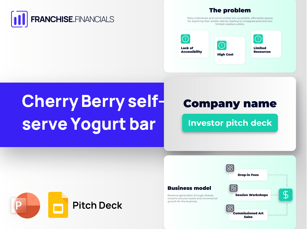 Cherry Berry self-serve Yogurt bar Franchise Pitch Deck Template