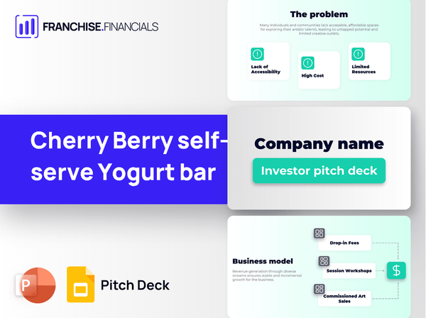 Cherry Berry self-serve Yogurt bar Franchise Pitch Deck Template
