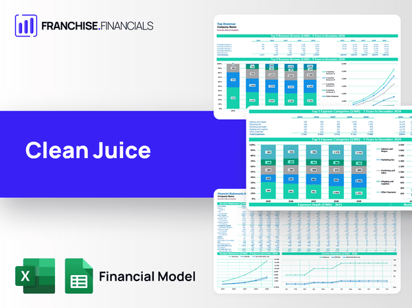 Clean Juice Franchise Financial Model Template