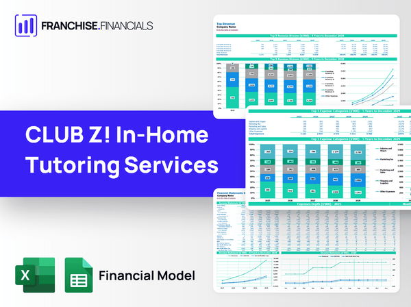 CLUB Z! In-Home Tutoring Services Franchise Financial Model Template
