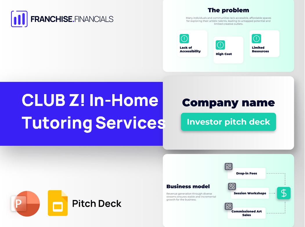 CLUB Z! In-Home Tutoring Services Franchise Pitch Deck Template