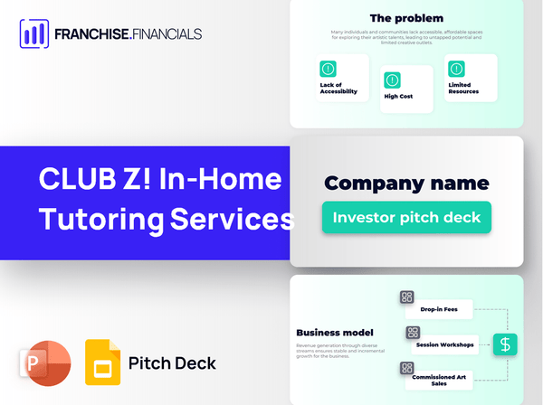 CLUB Z! In-Home Tutoring Services Franchise Pitch Deck Template
