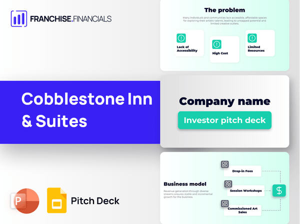 Cobblestone Inn & Suites Franchise Pitch Deck Template
