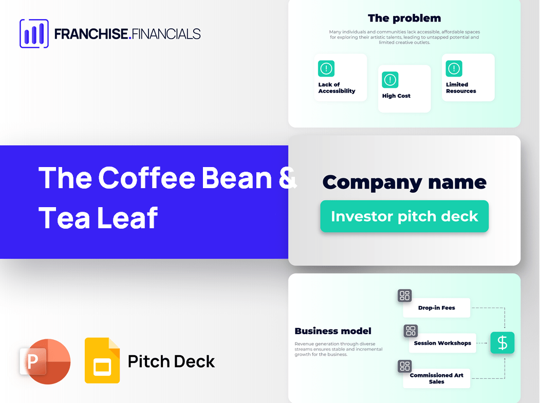 The Coffee Bean & Tea Leaf Franchise Pitch Deck Template