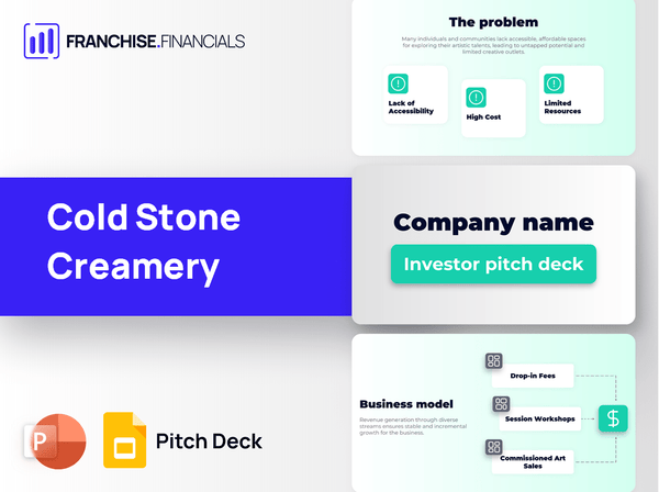 Cold Stone Creamery Franchise Pitch Deck Template