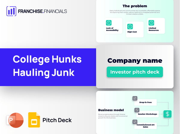 College Hunks Hauling Junk Franchise Pitch Deck Template