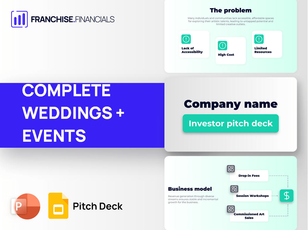 COMPLETE WEDDINGS + EVENTS Franchise Pitch Deck Template