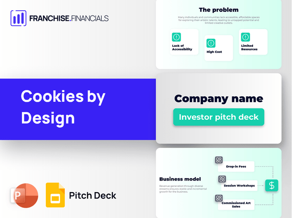 Cookies by Design Franchise Pitch Deck Template