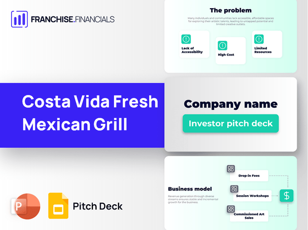Costa Vida Fresh Mexican Grill Franchise Pitch Deck Template