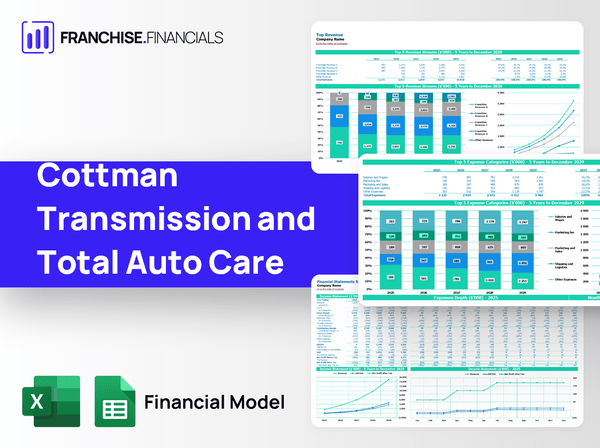 Cottman Transmission and Total Auto Care Franchise Financial Model Template