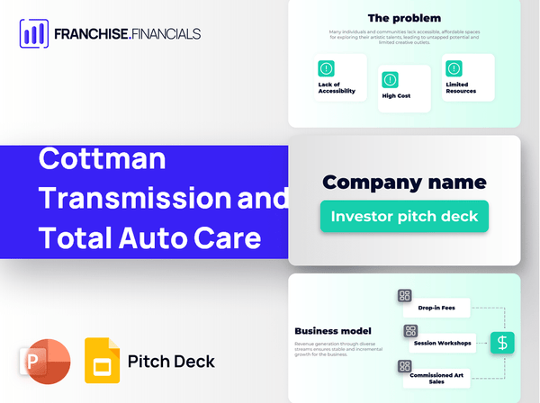 Cottman Transmission and Total Auto Care Franchise Pitch Deck Template