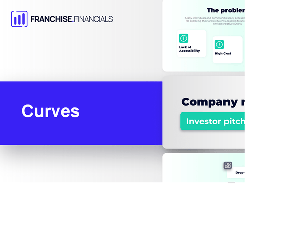 Curves Franchise Pitch Deck Template
