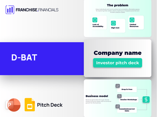 D-BAT Franchise Pitch Deck Template