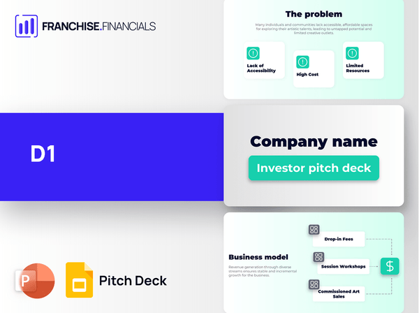 D1 Franchise Pitch Deck Template