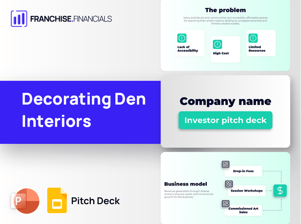 Decorating Den Interiors Franchise Pitch Deck Template