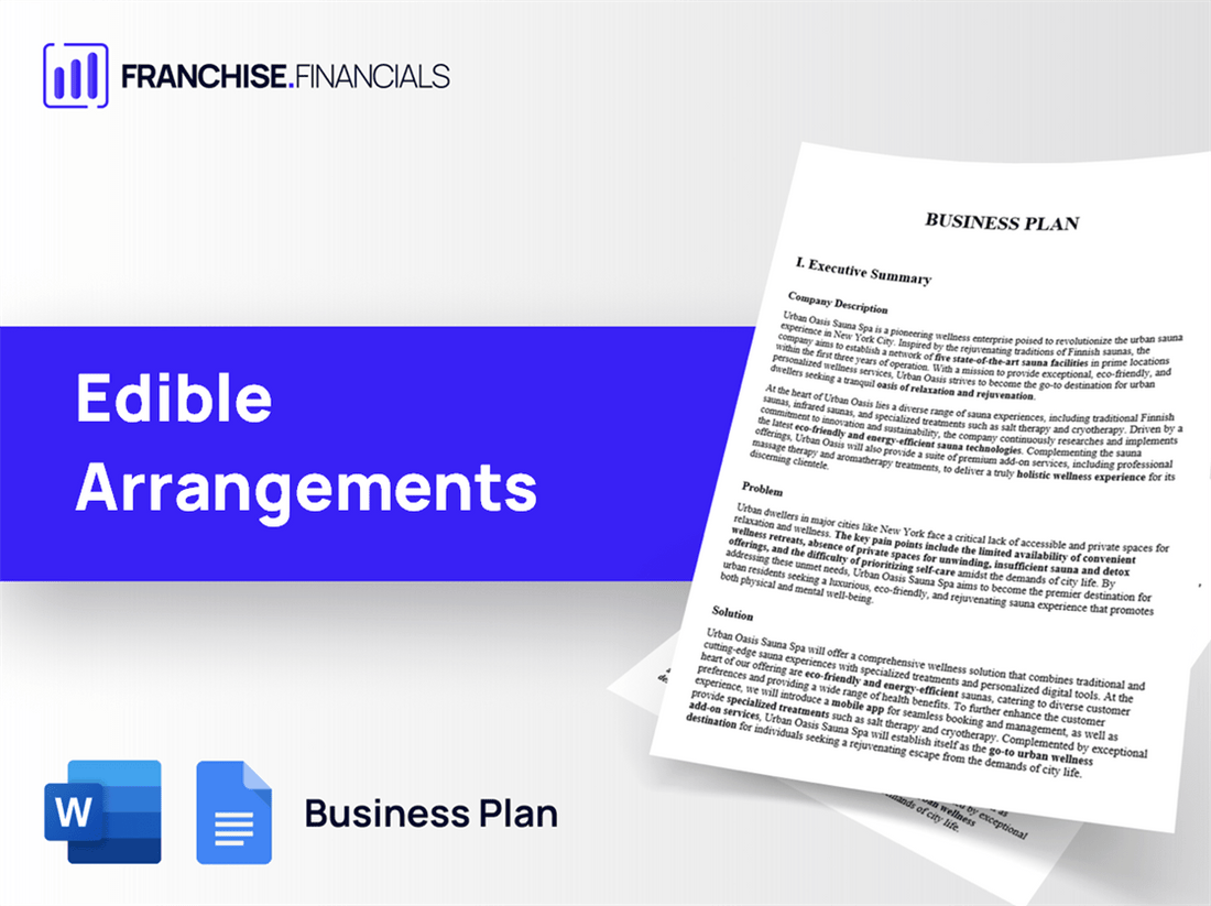Edible Arrangements Franchise Business Plan Template