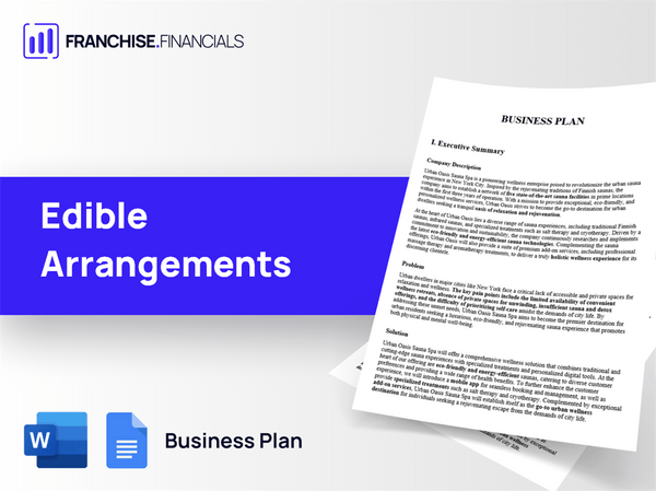 Edible Arrangements Franchise Business Plan Template