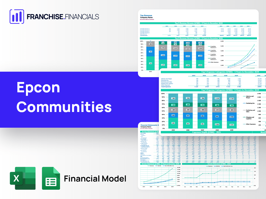 Epcon Communities Franchise Financial Model Template