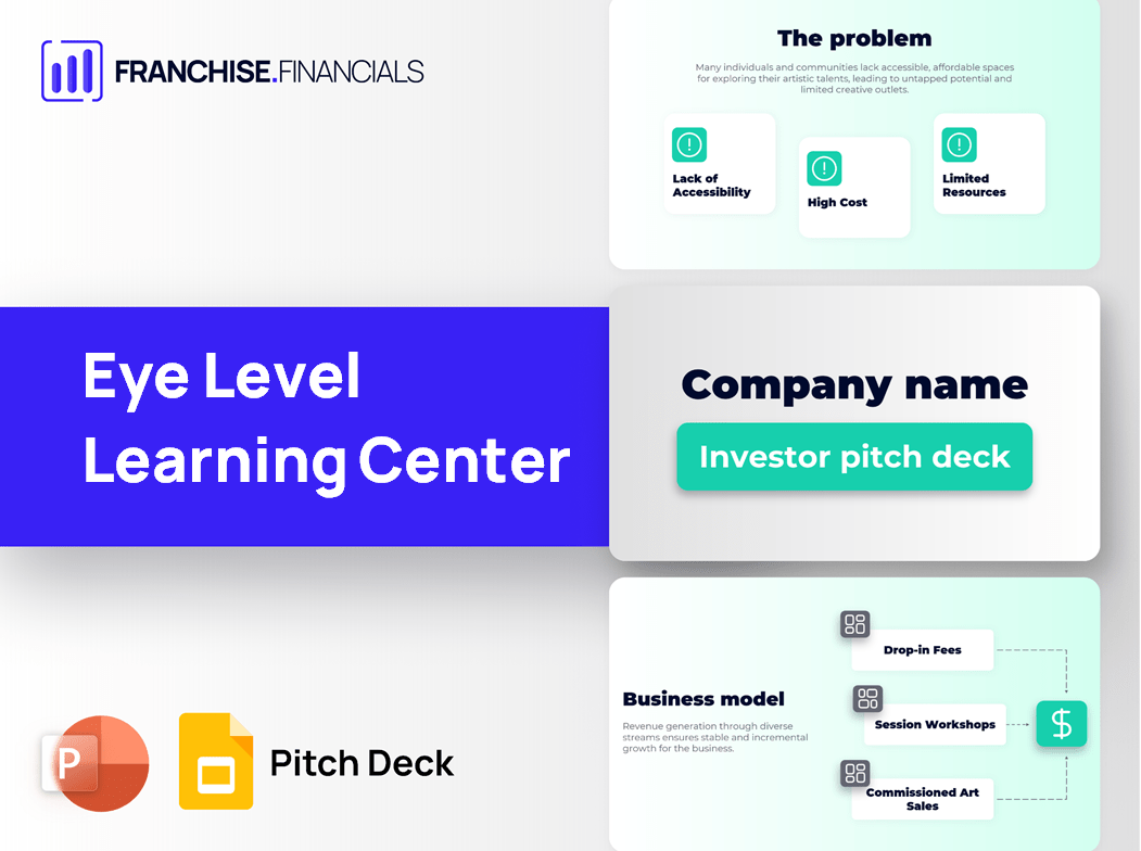 Eye Level Learning Center Franchise Pitch Deck Template