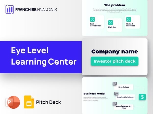Eye Level Learning Center Franchise Pitch Deck Template